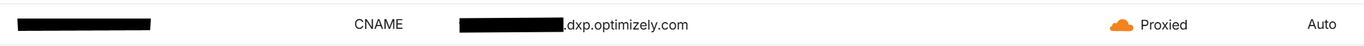 Cloudflare DNS record